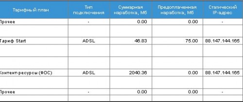 webcab.san.ru.jpg